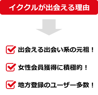 イククルで出会える理由