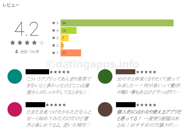 Google Play で高評価の出会いアプリの事例